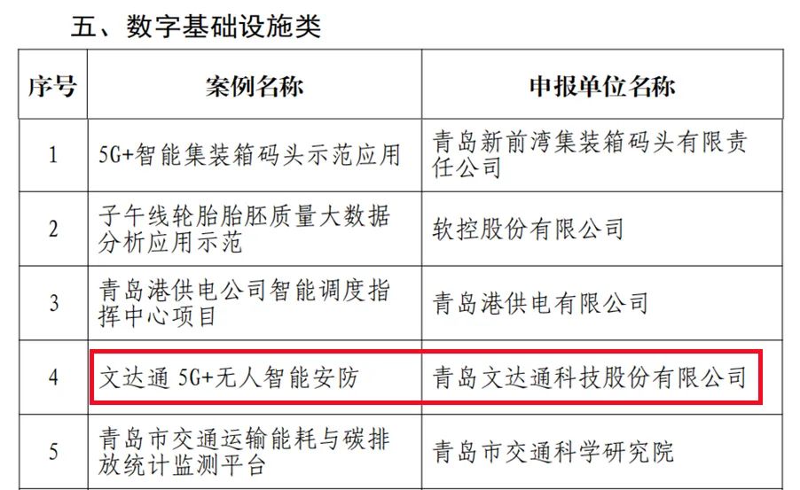 1651217846570013.jpg 71.jpg