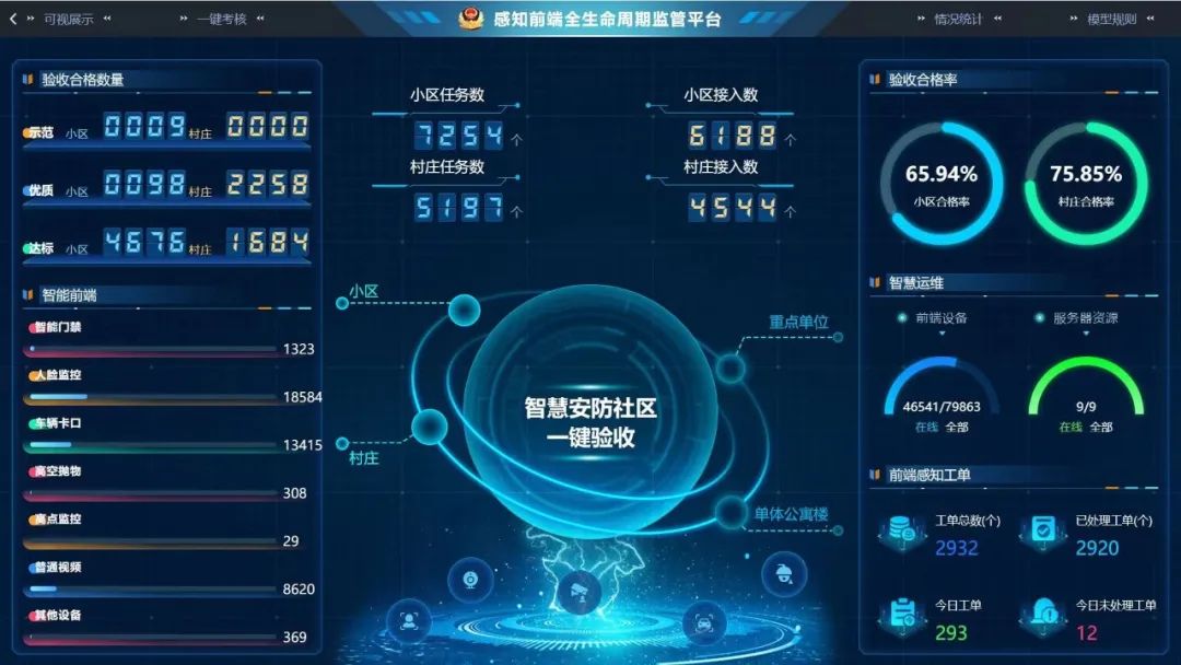 創新盤點丨文達通股份攬獲多個科技獎項