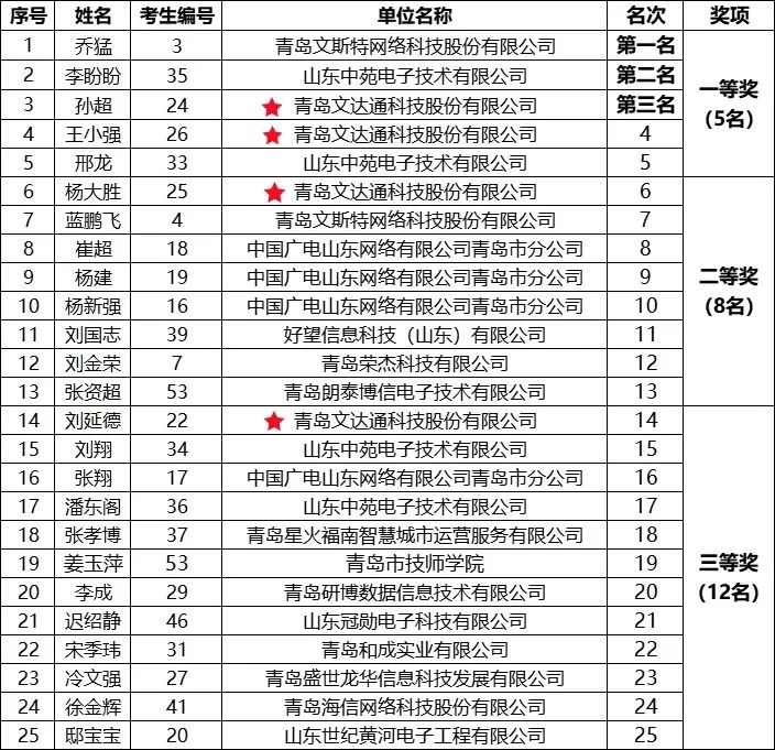 1669773975776691.jpg 19.jpg