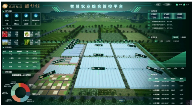 文達(dá)通股份榮獲多項(xiàng)省市級榮譽(yù)